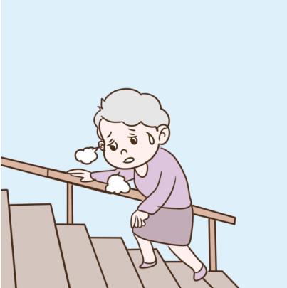 心力衰竭的原因有哪些？如何有效治疗？