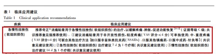 扭伤脚腕肿了怎么办？奇正消痛贴膏来帮忙