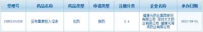 国内首个吸入抗生素来了
