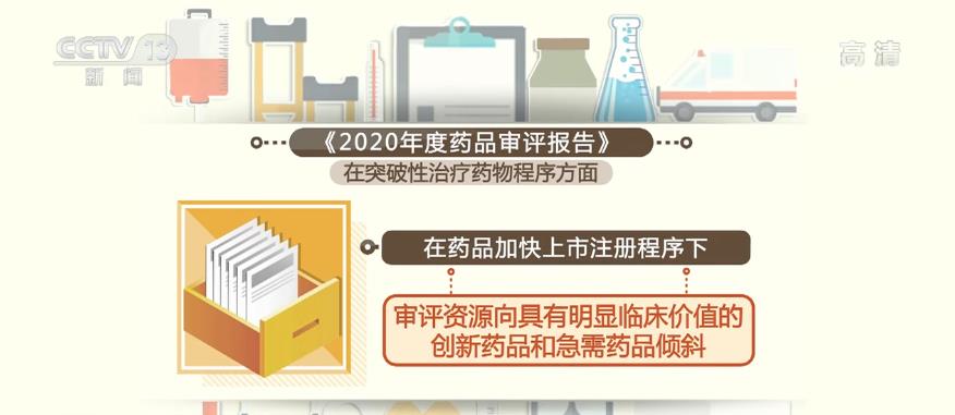 2020全年审评通过创新药20个 审评资源向具有明显临床价值创新药品和急需药品倾斜