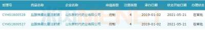 抗肿瘤注射液首家过评 山东药企即将获批