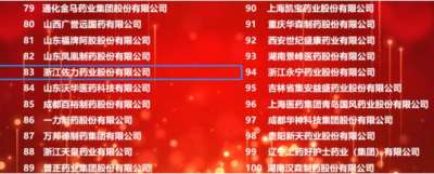 喜讯!佐力药业入围中成药企业TOP100，【乌灵胶囊】和【灵莲花颗粒】入选2021年临床价值中成药品牌榜!