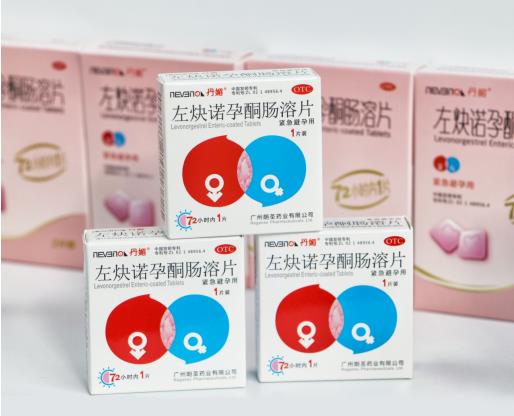 事后紧急避孕药的适应症有什么？服用哪种事后紧急避孕药好？