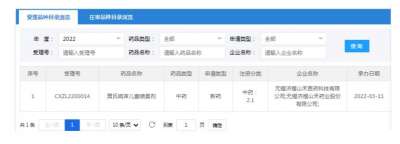 中药名方迭代升级  黄氏响声儿童喷雾剂IND申报获受理