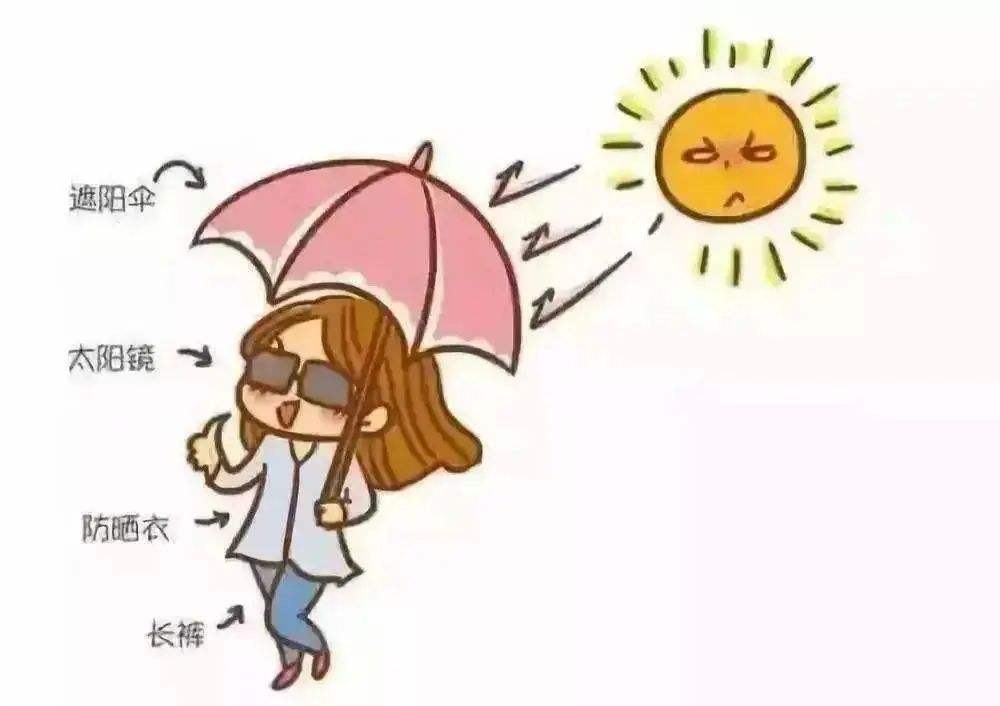 三伏将至，收好这份防暑指南，助你清凉一夏