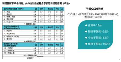 直播预告：眼睛干涩难忍，如何恢复“兹润”