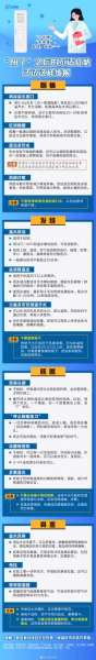 阳后如何缓解“宝娟嗓”“吞刀片”？试试这样→