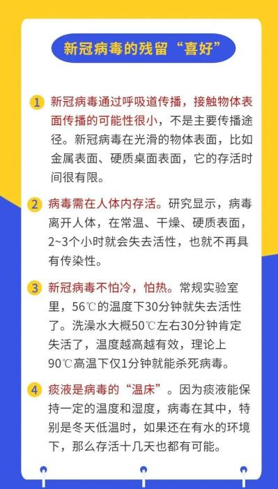 送你一份超详细的“阳康”宝典！