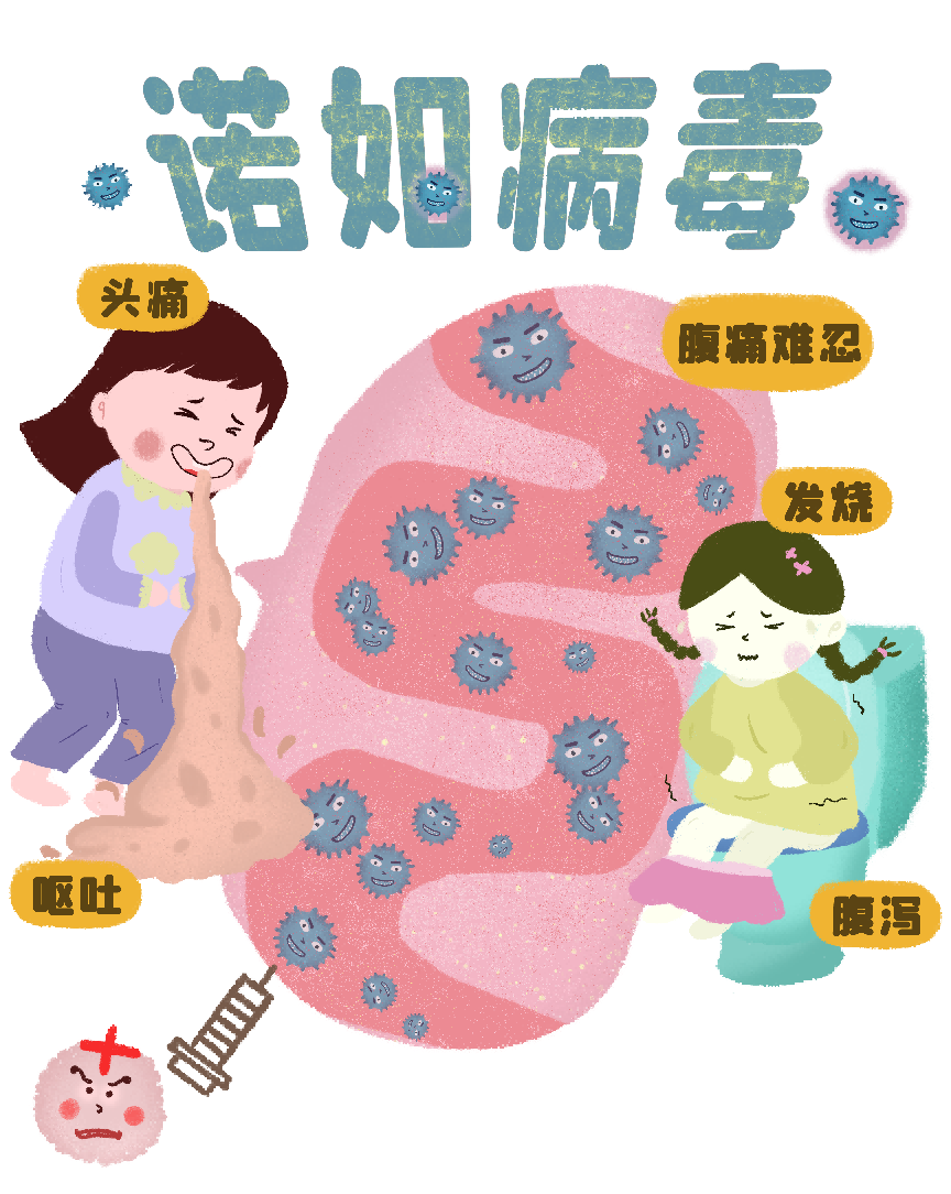 【注意预防】近期高发、传染性超强的它来了!