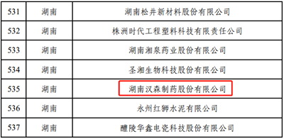 汉森制药获评国家级绿色工厂