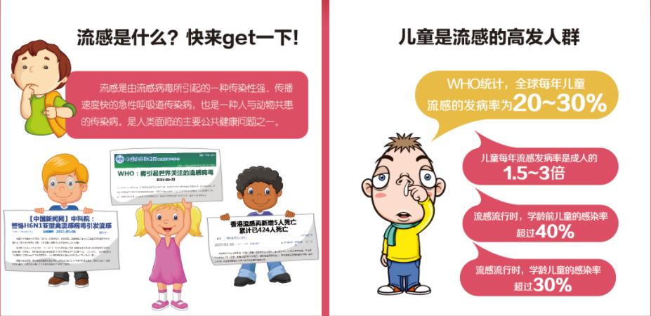 儿童感冒发热发冷用药？收藏这篇文章你就知道！