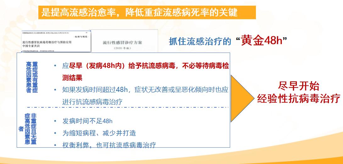 儿童感冒初期喉咙痛鼻塞怎么办？