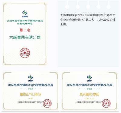 多项殊荣！国药太极荣登“2022中国非处方药生产企业及产品榜”