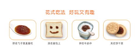 宝宝积食症状怎么缓解