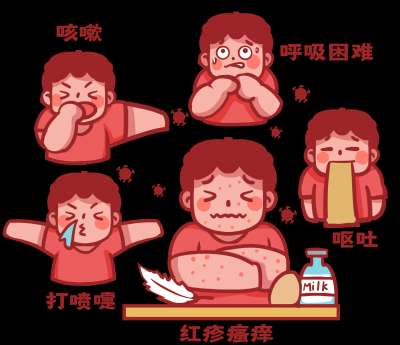 【世界过敏性疾病日 】认识过敏 积极预防
