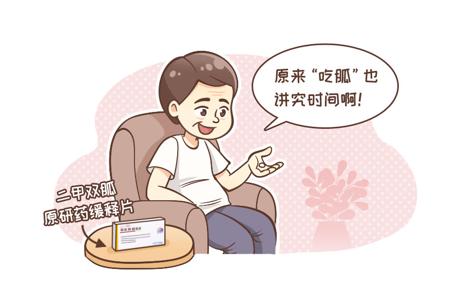 二甲双胍早上吃和晚上吃效果竟不同!最佳服药时间是......