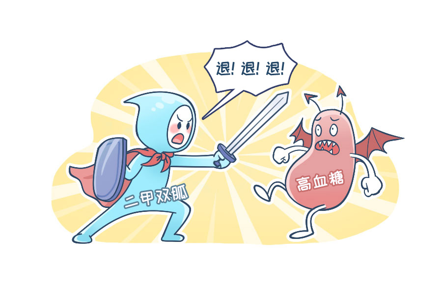二甲双胍早上吃和晚上吃效果竟不同!最佳服药时间是......