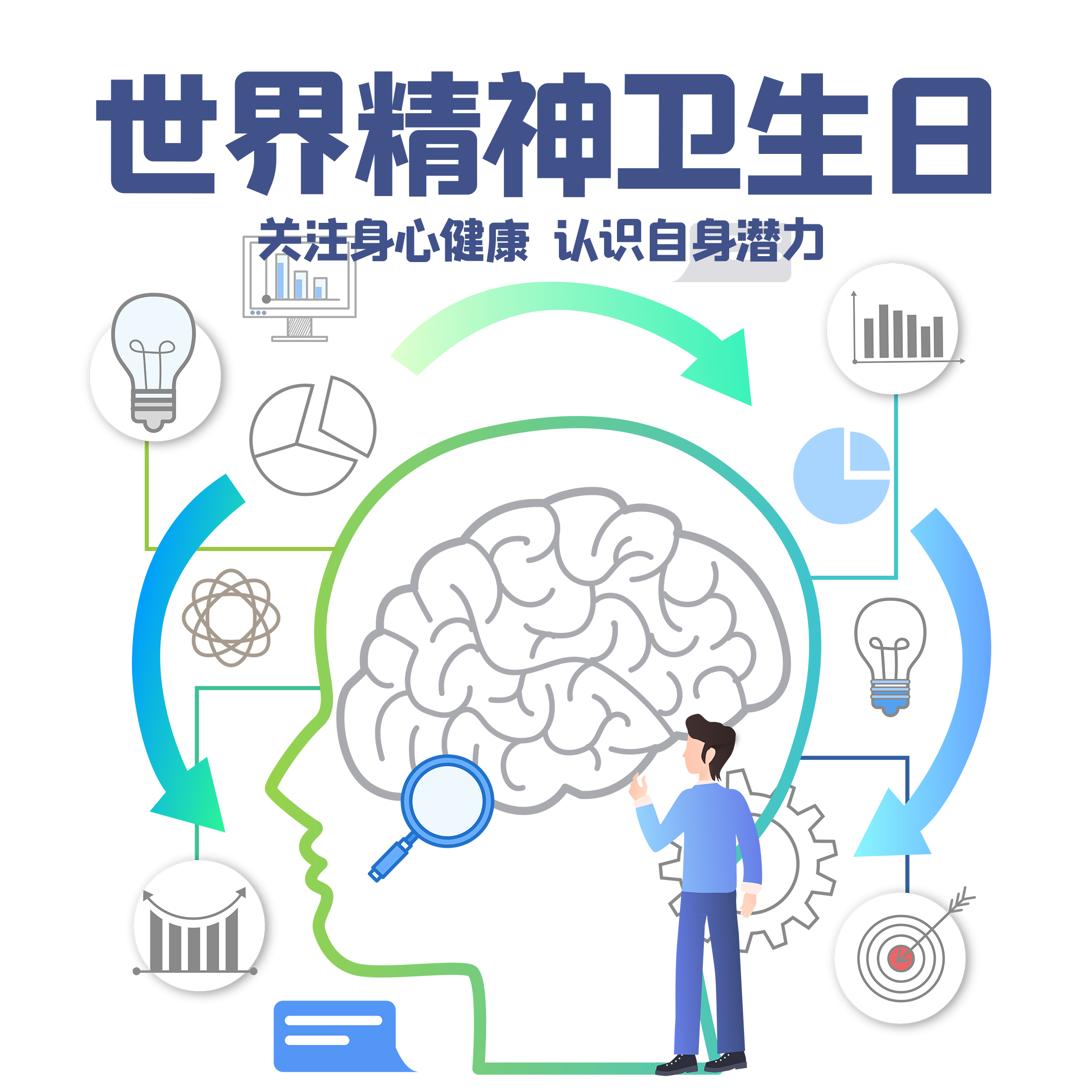 【世界精神卫生日】做好自我调适 关注心理健康