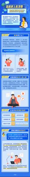 流感高发季来临，这几类人一定要做好防护!