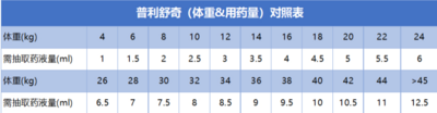1703147618655933.png 图片3.png