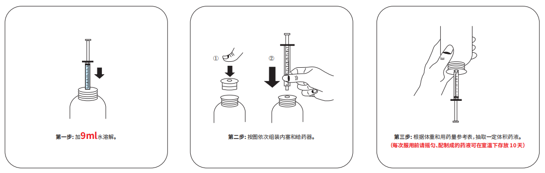 阿奇霉素干混悬剂说明书