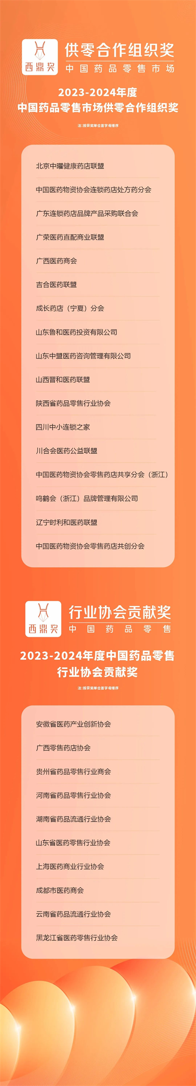 导航生意增长 | 2023-2024年度中国药品零售“锐”连锁、行业协会贡献奖、供零合作组织奖揭晓