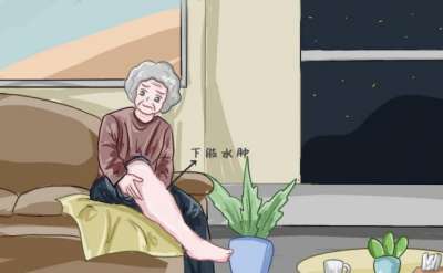 芪苈强心胶囊的药理作用是什么